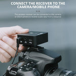 Microfono wireless YELANGU MX5 2.4G per interviste