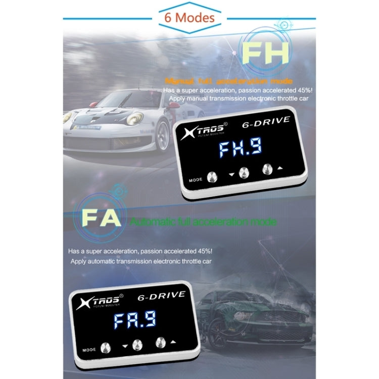 Regolatore elettronico acceleratore per Ford Focus e Chevrolet Or