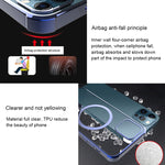 Custodia TPU trasparente con placcatura laser per iPhone 12 Pro M