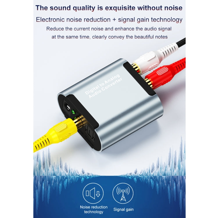 Convertitore audio digitale ad analogico HW-25DA