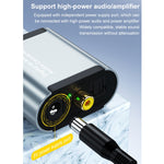 Convertitore audio digitale ad analogico HW-25DA