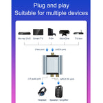 Convertitore audio digitale ad analogico HW-25DA