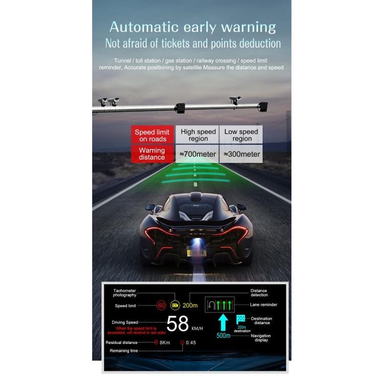 C1 Car HUD Head-up Display con Funzione Navigazione