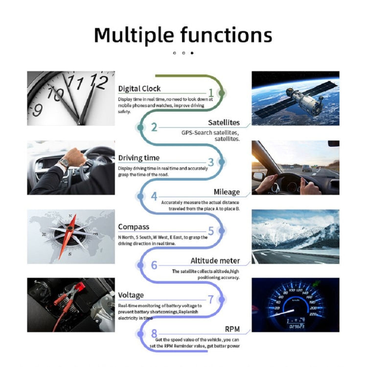 C3 Head-up Display HUD auto con OBD2 e GPS 5,1"