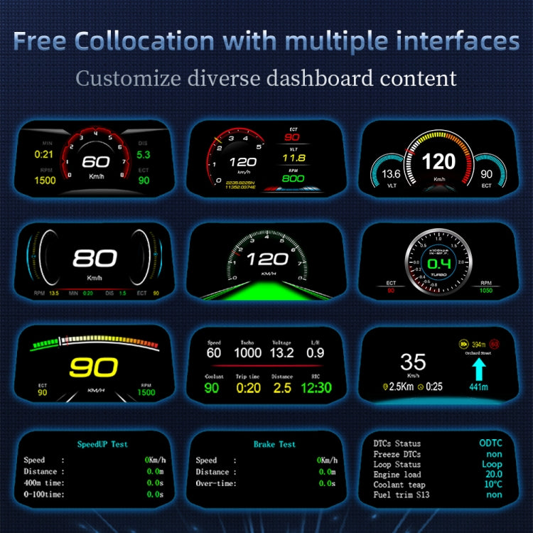 C3 Head-up Display HUD auto con OBD2 e GPS 5,1"