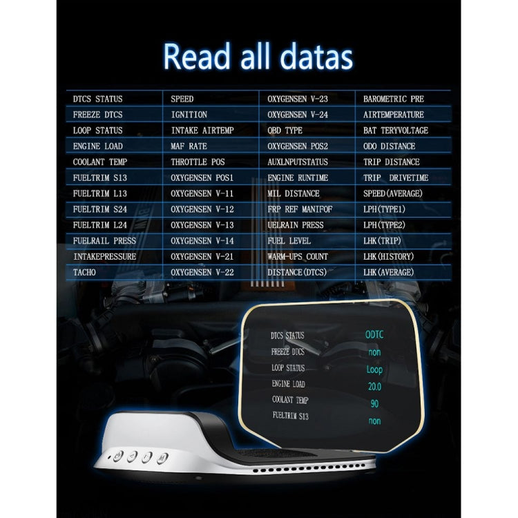 C3 Head-up Display HUD auto con OBD2 e GPS 5,1"