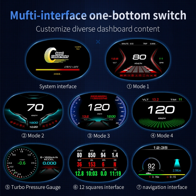 Display Head-Up P20 OBD2 + GPS per Auto con Allarmi