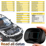 Display Head-Up P20 OBD2 + GPS per Auto con Allarmi