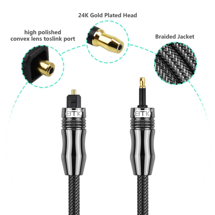 Cavo audio ottico digitale Toslink a Mini Toslink 1-5m