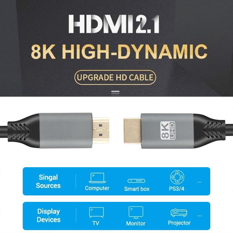 Cavo HDMI 2.1 8K 120Hz alta velocità 50cm-5m