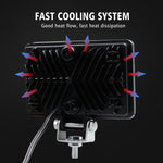 Faretto da lavoro 4 pollici 20 LED 30W IP68 per auto e moto