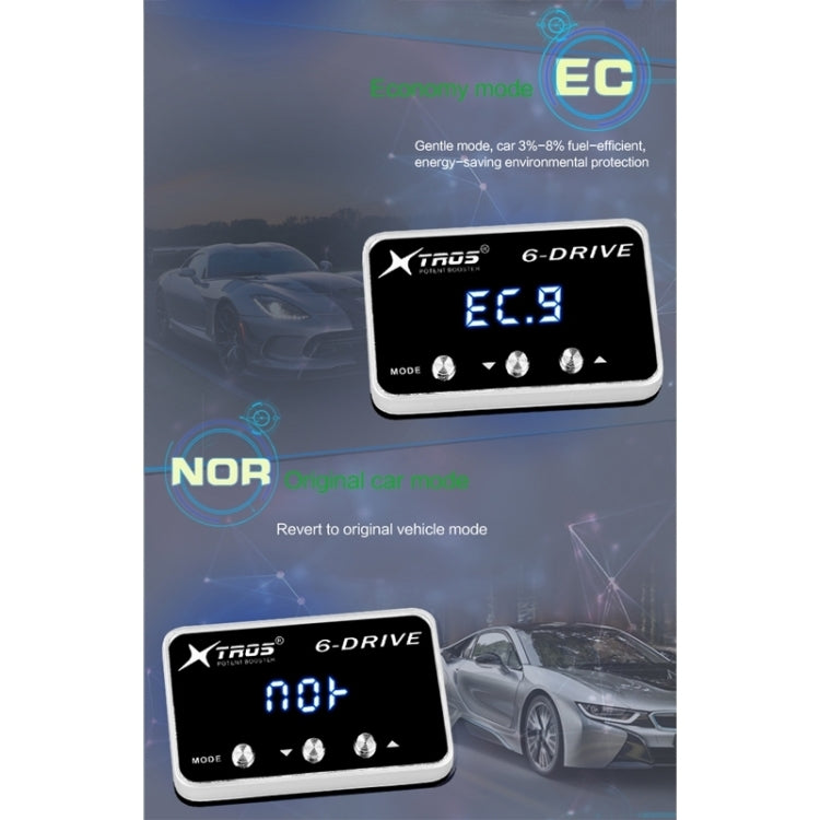 Regolatore elettronico acceleratore per Toyota Sienta 2003-2011