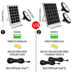 Lampada LED solare 2 in 1 con sensore PIR IP65