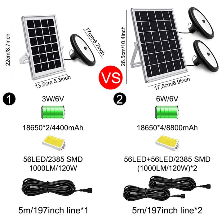 Lampada LED solare 2 in 1 con sensore PIR IP65