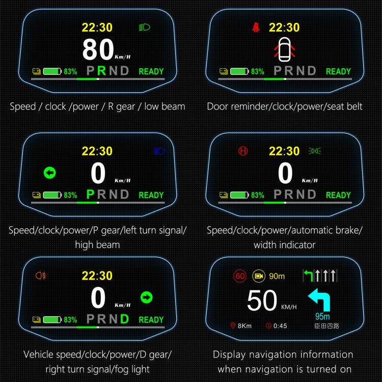 T1 HUD 5.1 pollici Head-up Display per Tesla Model 3/Y