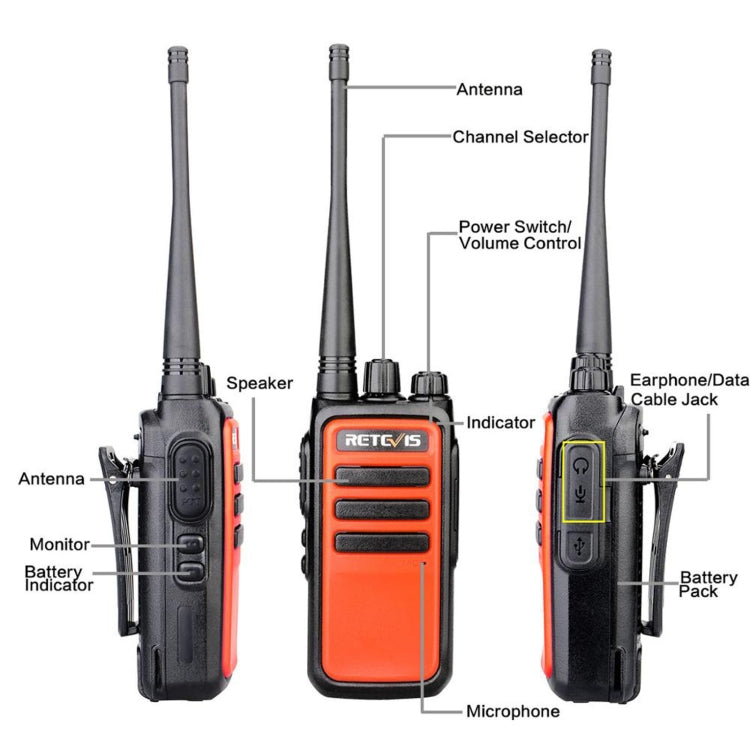 Walkie Talkie RETEVIS RT66 16 canali FRS senza licenza