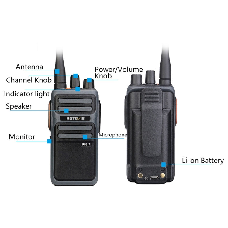 Walkie Talkie RETEVIS RB17 16 canali 462.5500-462.7250MHz