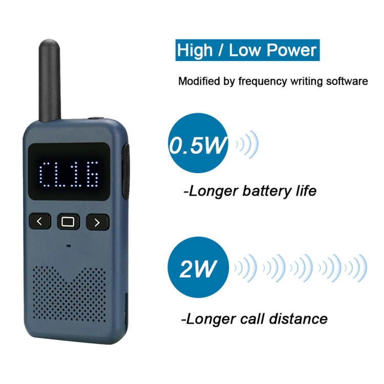 Retevis RB19 Radio bidirezionale 22 canali 462-467 MHz