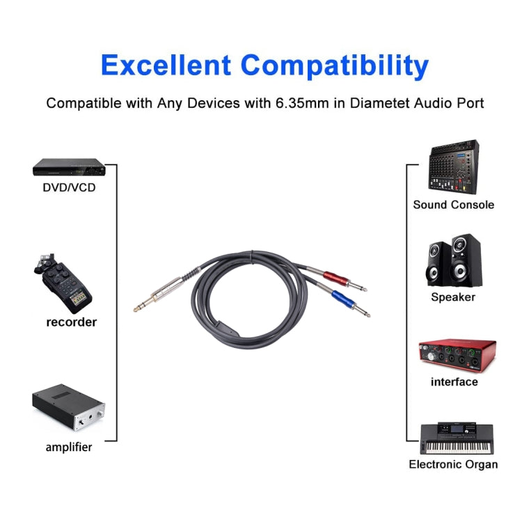 Cavo audio 6,35 mm maschio a doppio mono 1,8-5 m