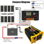 Inverter auto 12V a 110V 300W seconda generazione