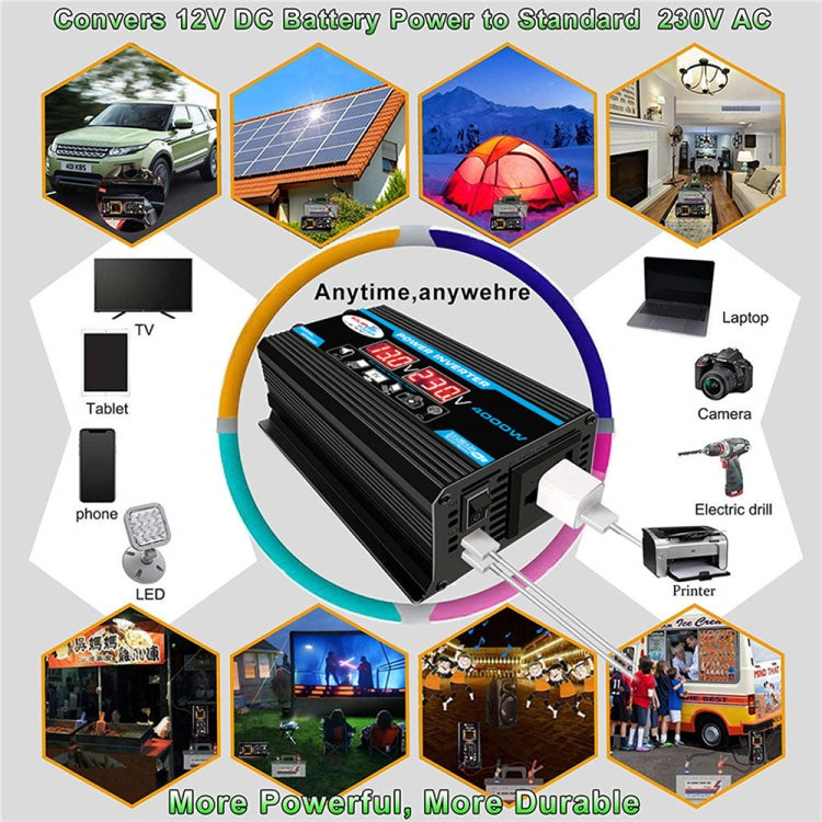 Inverter Auto 12V a 220V 300W Tang II Generazione