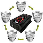 Inverter auto 12V a 220V 6000W con display LCD e doppia USB