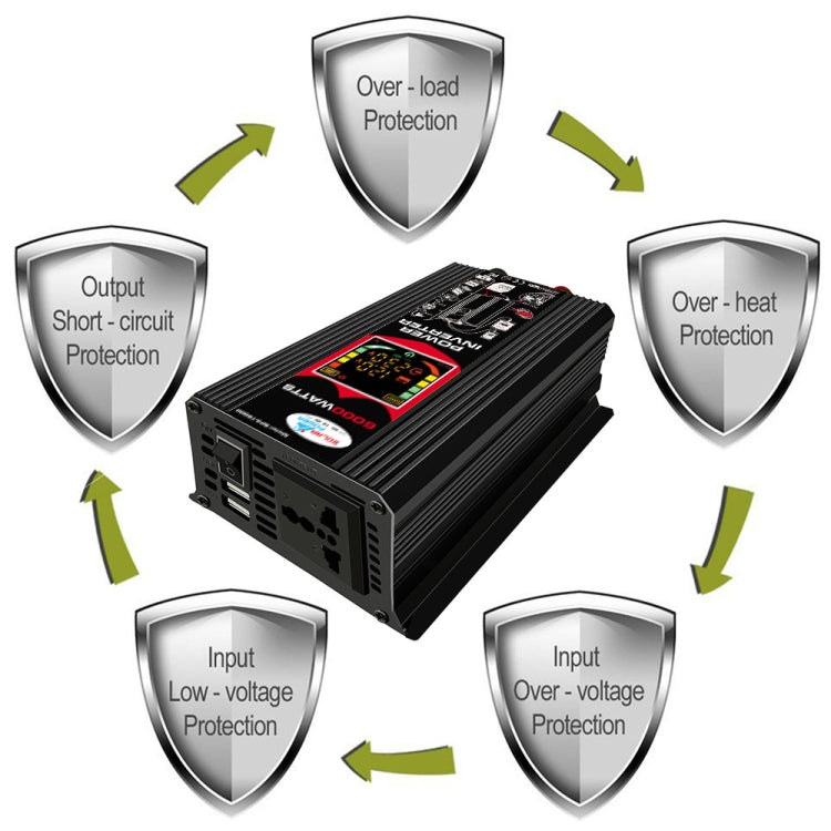 Inverter auto 12V a 220V 6000W con display LCD e doppia USB