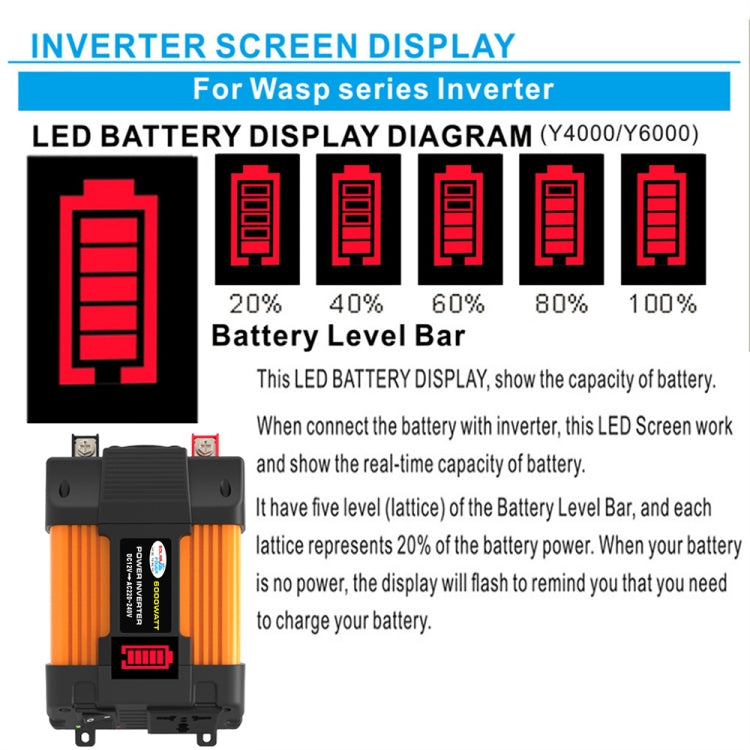 Alimentatore auto 12V a 220V 6000W con doppia USB e display LED