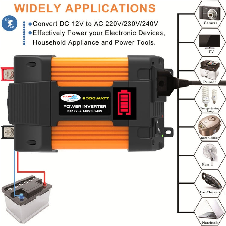 Alimentatore auto 12V a 220V 6000W con doppia USB e display LED