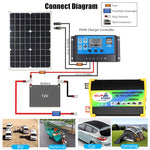 Inverter Auto DC 12V a AC 220V 3000W