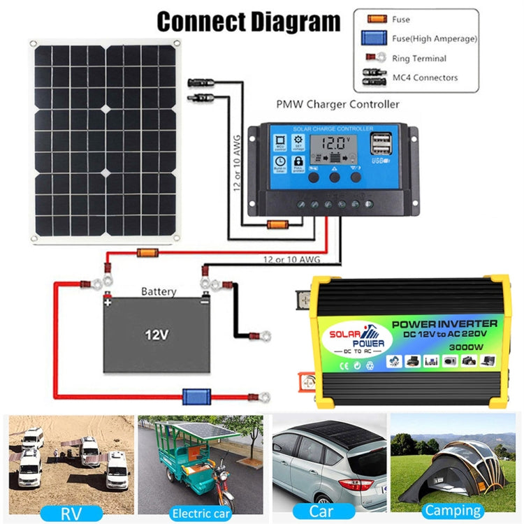 Inverter Auto DC 12V a AC 220V 3000W