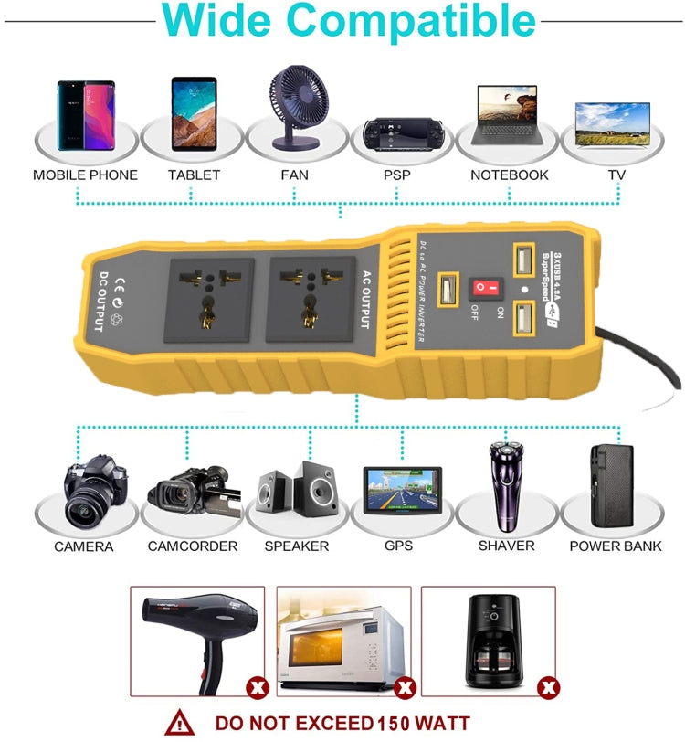 Convertitore di potenza auto 12V a 220V 300W con 3 USB