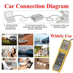 Convertitore di potenza auto 12V a 220V 300W con 3 USB
