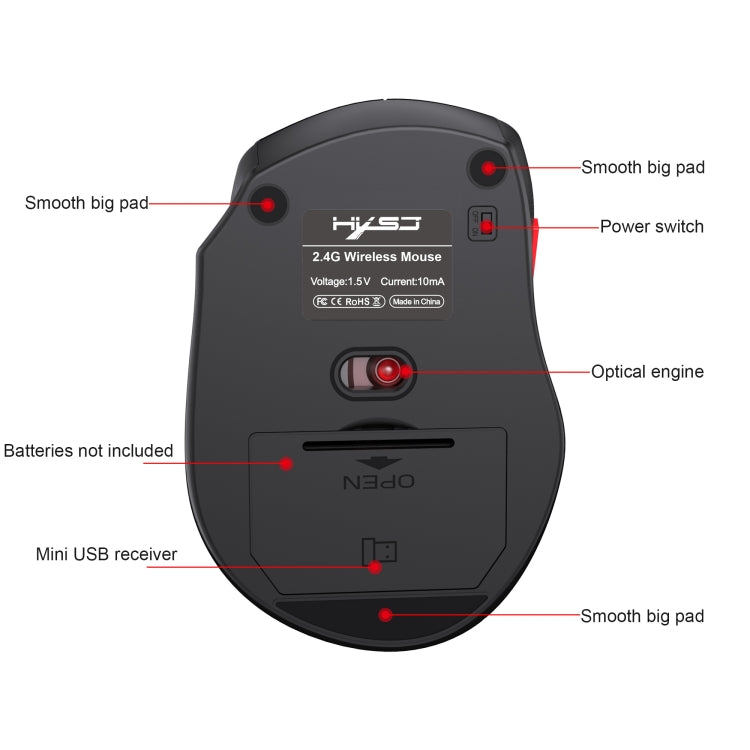 Mouse wireless doppia modalità 2.4G Bluetooth 3.0/5.0