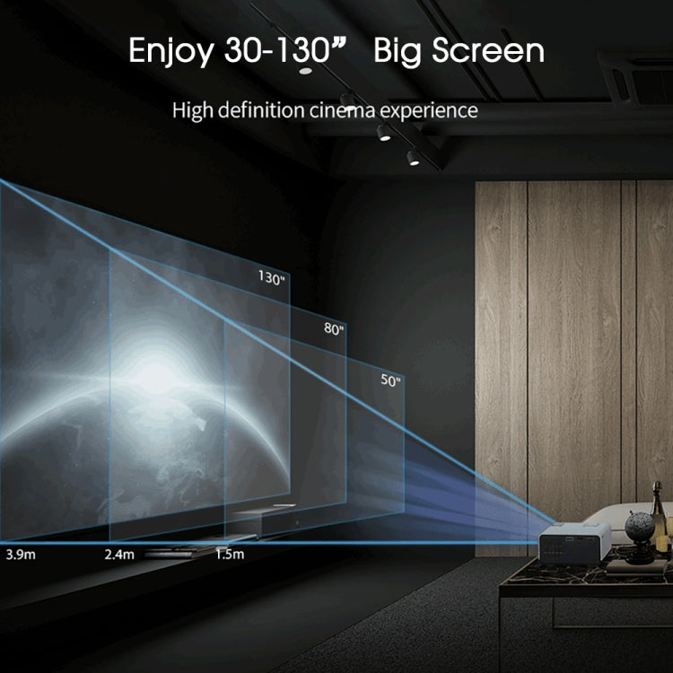 WEJOY Y5 Proiettore Digitale Portatile 800x480p LED