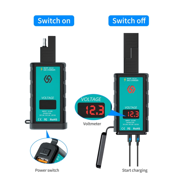 Caricabatterie doppio USB rapido per moto DC12-24V con voltmetro