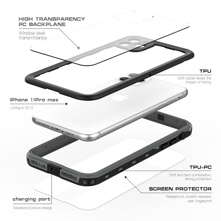 Custodia protettiva TPU impermeabile per iPhone 11