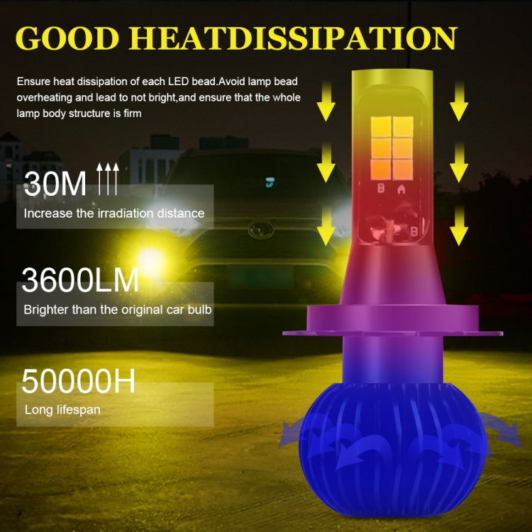Fendinebbia LED auto 30W 6000K+3000K doppio colore 12 LED CSP