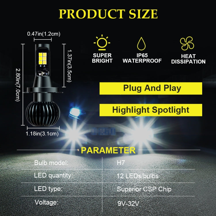 Fendinebbia LED auto 30W 6000K+3000K doppio colore 12 LED CSP
