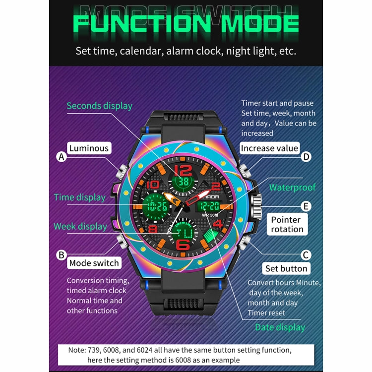 Orologio sportivo al quarzo con doppio display digitale luminoso