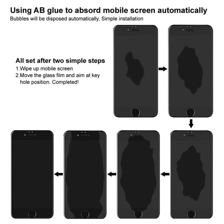 Pellicola vetro temperato privacy 9H per Google Pixel 6 e 5a 5G