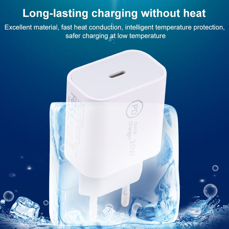 Caricabatterie da viaggio 20W USB-C PD con set cavi 1m