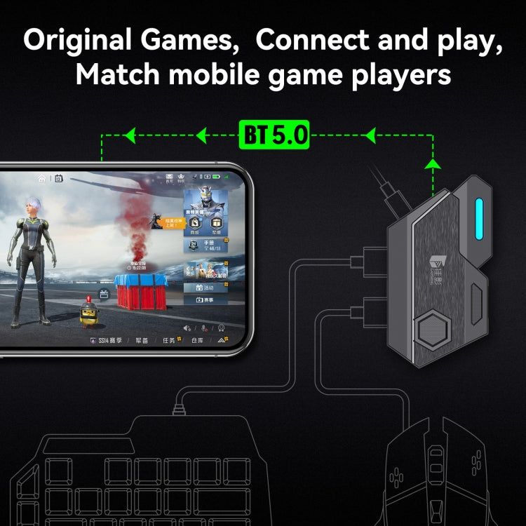 Convertitore tastiera e mouse GAMWING MixSE USB