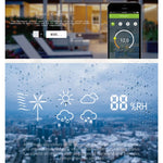 Termostato WiFi per riscaldamento domestico 220V 3A