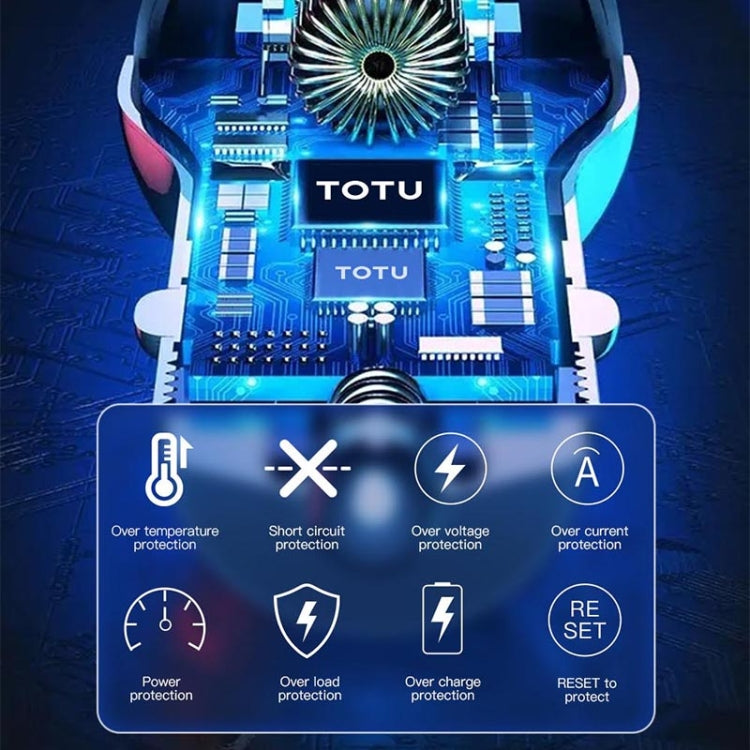 Caricabatterie auto Totudesign Blade Series 20W