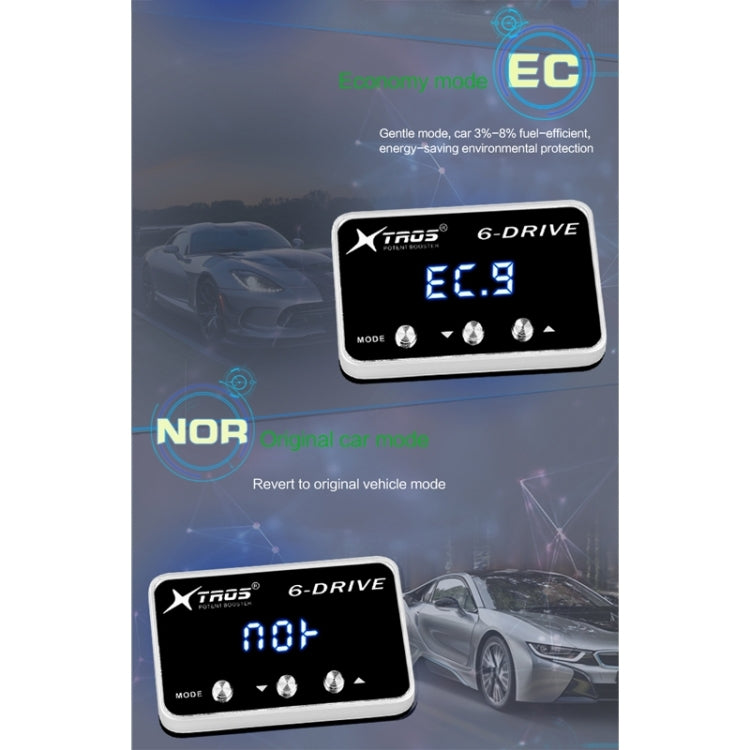 Regolatore elettronico acceleratore per Mitsubishi Outlander