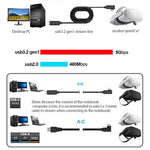 Cavo USB 3.2 Gen1 Type-C a gomito per Oculus Quest 5m
