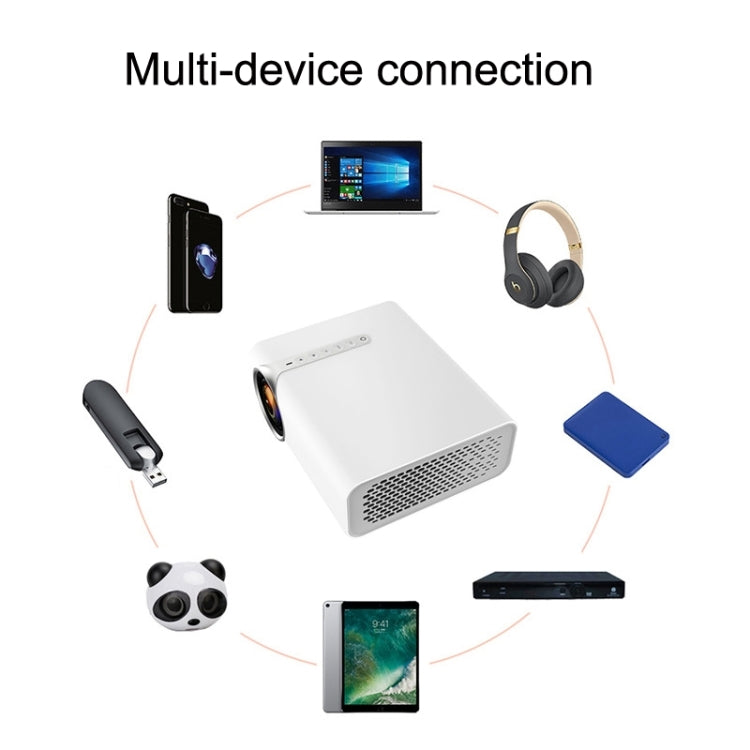 YG530 Proiettore LED wireless Full HD 1080P