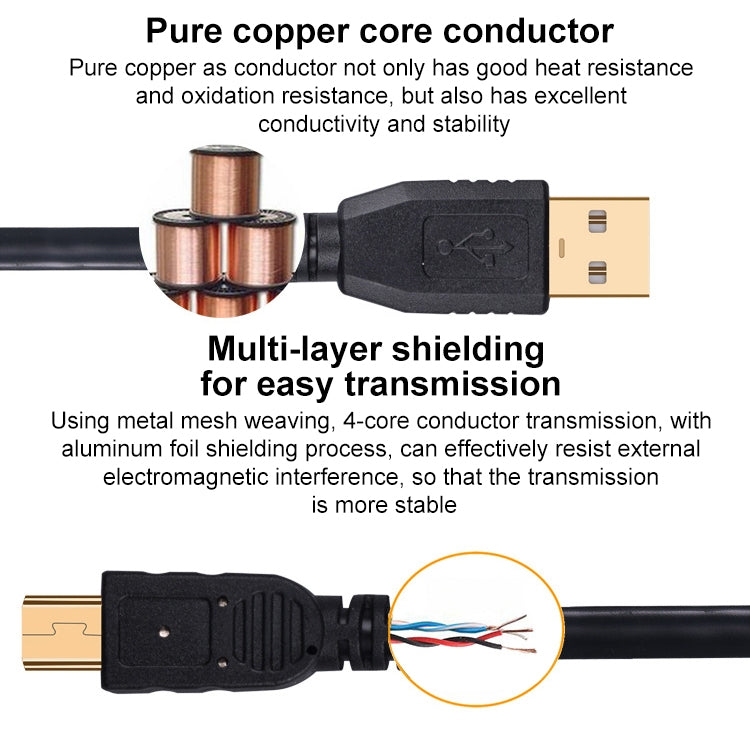 Mini cavo dati di estensione per fotocamera da 5 pin a USB 2.0, 1.5m, 2m, 3m, 5m