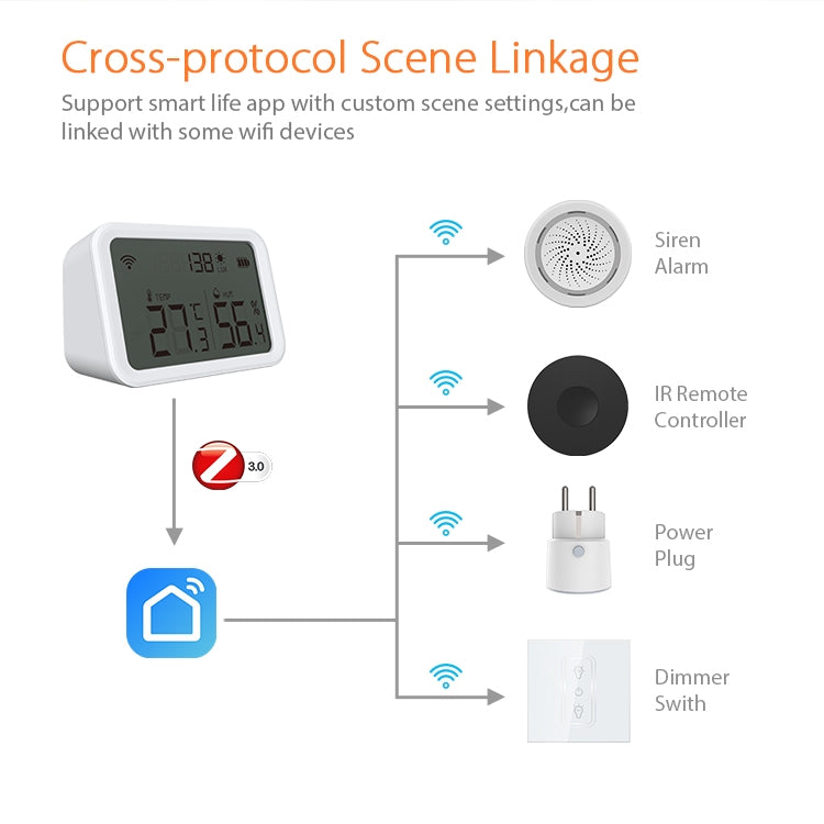 Sensore ambientale Zigbee NEO NAS-TH02B per temperatura, umidità e luce - immagine 7